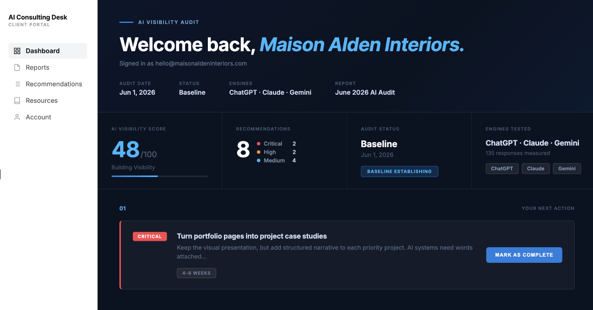 Sample client portal dashboard view showing an AI visibility audit for Maison Alden Interiors